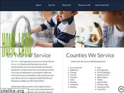 Sites similar to mywatertesting.com
