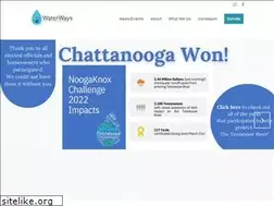 Sites similar to mywaterways.org