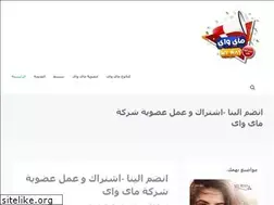Sites similar to mywayeg.website