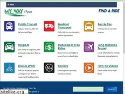 Sites similar to mywaythere.org