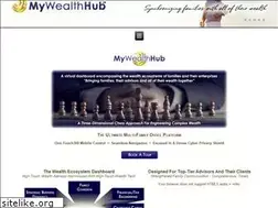 Sites similar to mywealth-hub.com