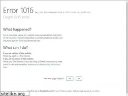 Sites similar to mywebvietnam.net