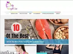 Sites similar to myweightlosss.com