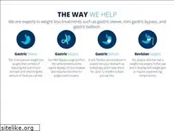 Sites similar to myweightlosssurgerynow.com