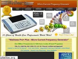 Sites similar to mywellnessproplus.com
