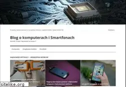 Sites similar to mywindows8.pl