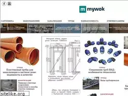 Sites similar to mywok.ru