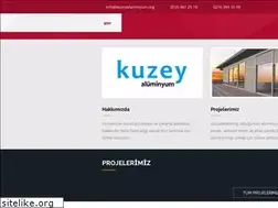 Sites similar to myzip.com.tr