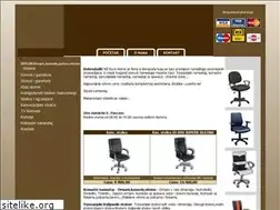 Sites similar to mzeurohome.com