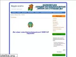 Sites similar to mzhedu.vn.ua