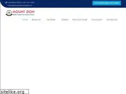 Sites similar to mzhss.edu.in