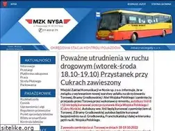 Sites similar to mzk.nysa.pl