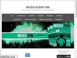 Sites similar to mzknews.com