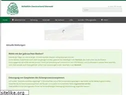 Sites similar to mzvo.de