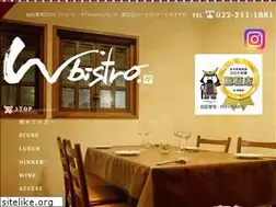 Sites similar to n-bistro.com