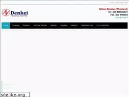 Sites similar to n-denkei.co.th