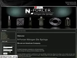 Sites similar to n-forcer.com