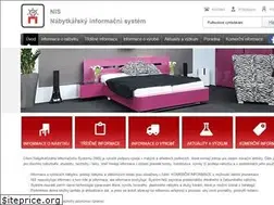 Sites similar to n-i-s.cz
