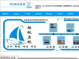 Sites similar to n-mem.com