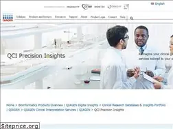 Sites similar to n-of-one.com