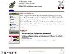 Sites similar to n-scaler.com