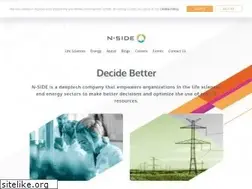 Sites similar to n-side.com