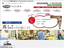 Sites similar to n-takachi.com