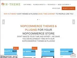 Sites similar to n-theme.com