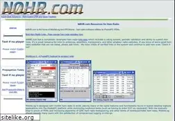 Sites similar to n0hr.com