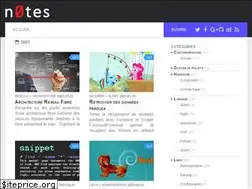 Sites similar to n0tes.fr
