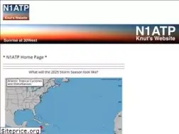 Sites similar to n1atp.com