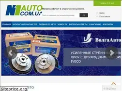 Sites similar to n1auto.com.ua