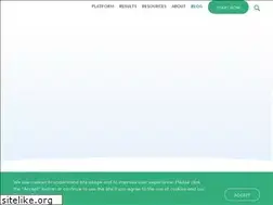 Sites similar to n1health.com