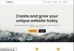 Sites similar to n1irs.com