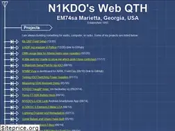 Sites similar to n1kdo.com