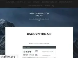 Sites similar to n1rwy.org