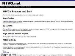 Sites similar to n1vg.net
