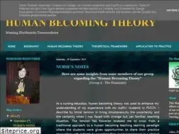 Sites similar to n207groupa2014.blogspot.com