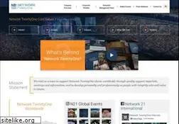 Sites similar to n21corp.com