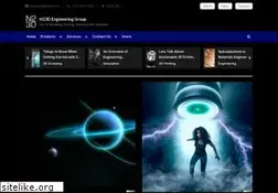 Sites similar to n23d.com