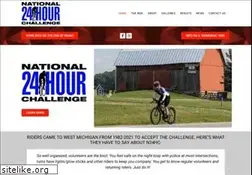Sites similar to n24hc.org