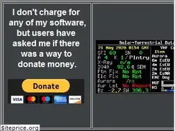 Sites similar to n2amg.com
