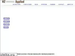 Sites similar to n2applied.com