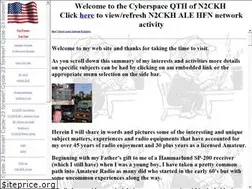 Sites similar to n2ckh.com