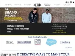 Sites similar to n2itivsolutions.com
