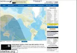 Sites similar to n2yo.com