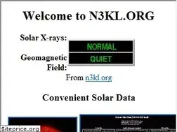Sites similar to n3kl.org