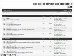 Sites similar to n3oclan.com