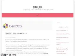 Sites similar to n40lab.wordpress.com