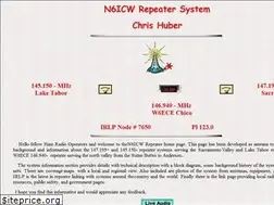 Sites similar to n6icw.org